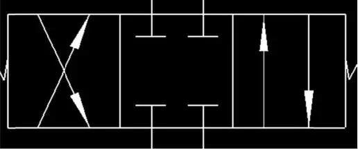 什么是電磁閥的“通”和“位”？